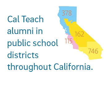 Cal teach inforgraphic