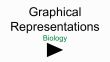 representations in biology