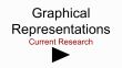 representations in research