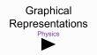 representations in physics