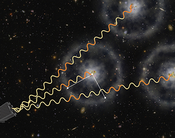 An artist's conception of how BOSS uses galaxies to measure the distant universe