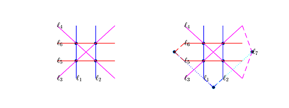 illustration of affine and projective planes